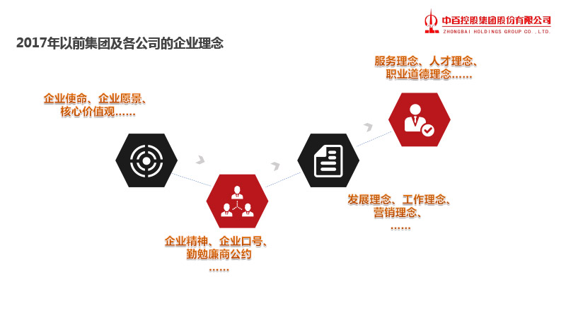新澳门免费原料网大全