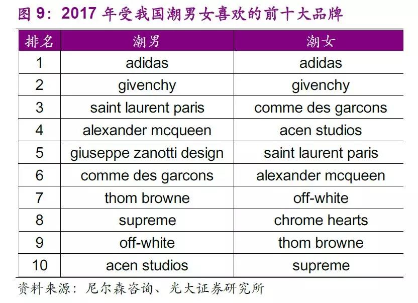 新澳门免费原料网大全