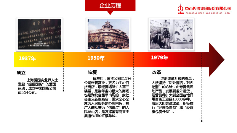 新澳门免费原料网大全