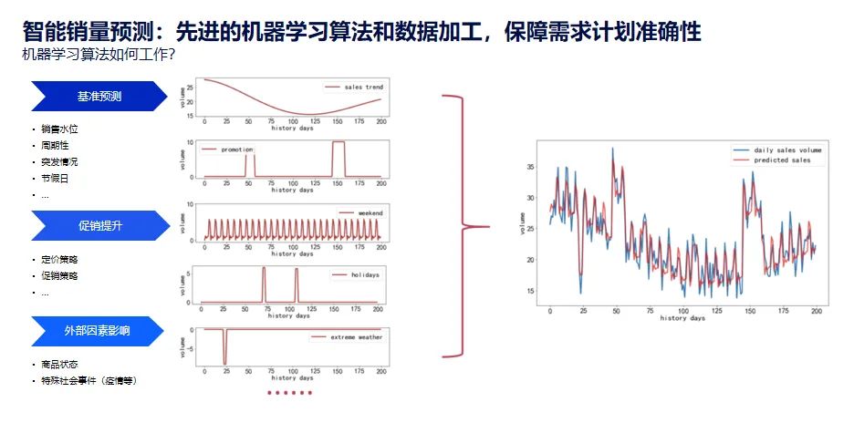 新澳门免费原料网大全