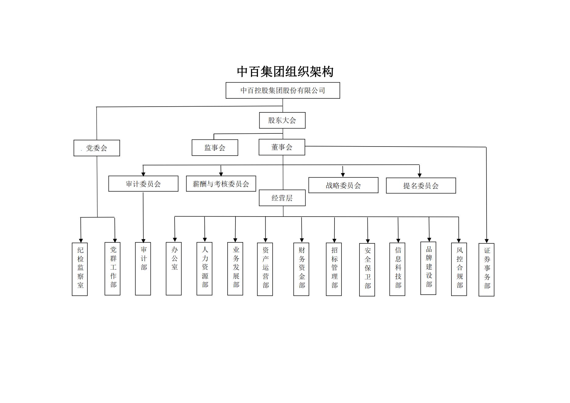 新澳门免费原料网大全