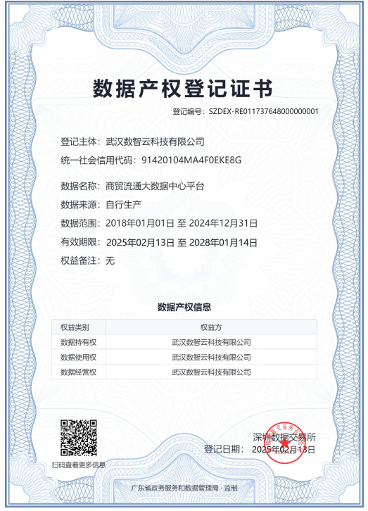 新澳门免费原料网大全