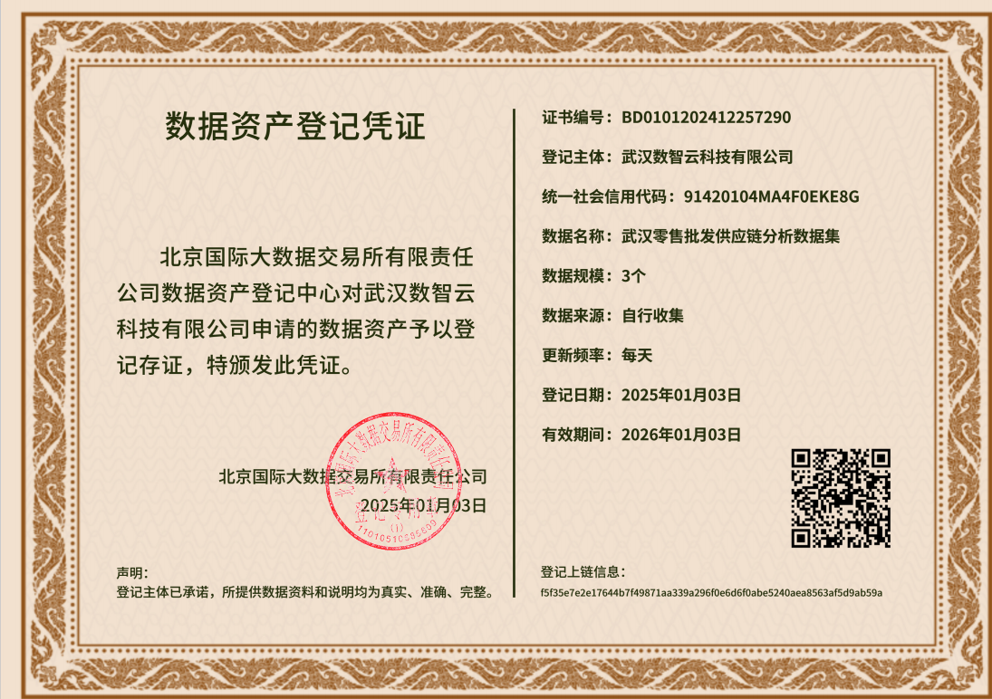新澳门免费原料网大全